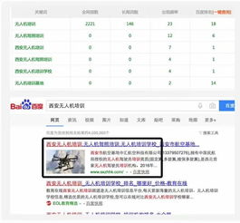 深圳富海360总部 以精准赋能引领企业数字化增长新篇章